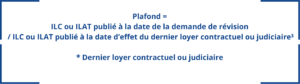 calcul_plafond