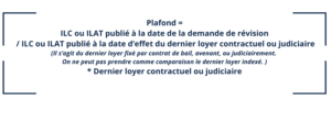 calcul plafond